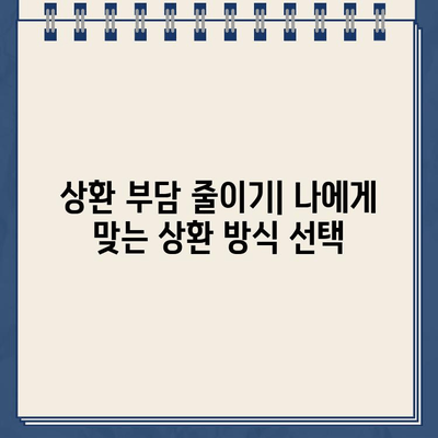 인터넷 대출 신청 전 꼭 확인해야 할 중요 조건 5가지 | 대출 금리 비교, 한도 확인, 신용등급, 상환 방식, 주의 사항