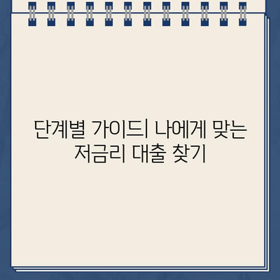 비대면 인터넷 대출 최저 금리 받는 꿀팁| 단계별 가이드 | 비대면 대출, 저금리 대출, 인터넷 대출, 금리 비교