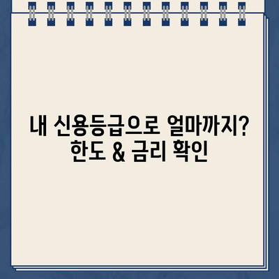 현대스위스론 비대면 당일 대출| 조건과 한도 완벽 분석 | 신용등급, 필요서류, 금리 비교