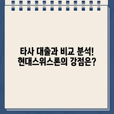 현대스위스론 비대면 당일 대출| 조건과 한도 완벽 분석 | 신용등급, 필요서류, 금리 비교