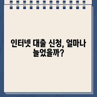 비대면 금융 시대의 급부상| 인터넷 대출 신청, 얼마나 늘었을까? | 금융 트렌드, 비대면 금융, 인터넷 대출, 신청 증가