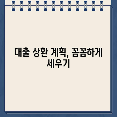 재산 담보 대출 신청 전 꼭 알아야 할 7가지 필수 고려 사항 | 부동산, 대출 금리, 신용 등급, 주택담보대출