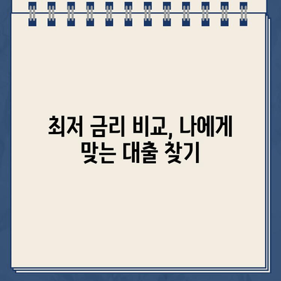 무서류 인터넷대출, 비대면으로 빠르게 자금 확보하는 방법 | 간편 신청, 빠른 승인, 최저 금리 비교