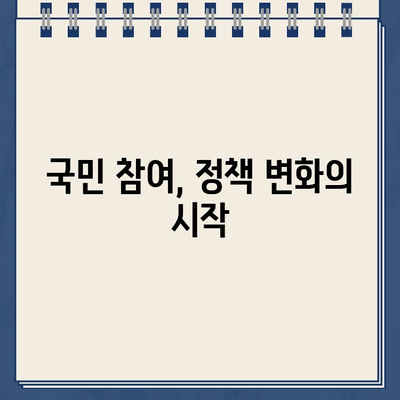 국민청원 바로가기| 홈페이지 접속 및 청원 방법 가이드 | 국민참여, 온라인 청원, 국민신문고