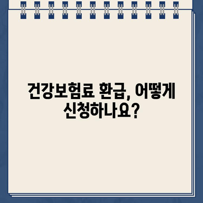 건강보험료 환급금 받는 방법| 안전한 가입 & 환급 신청 가이드 | 건강보험, 환급금, 보험료, 가입