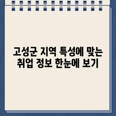 경남 고성군청 홈페이지에서 찾는 직업 정보| 나에게 맞는 일자리 찾기 | 고성군, 취업 정보, 지역 특성