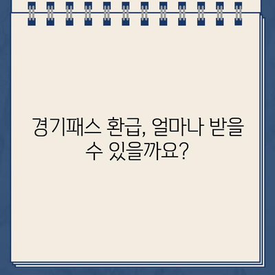 경기패스 환급, 지금 바로 신청하세요! | 경기패스 환급 방법, 홈페이지 바로가기, 환급 신청