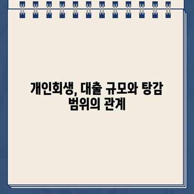 개인회생 대출 규모, 부채 탕감에 미치는 영향 | 개인회생, 부채 규모, 대출 규모, 성공 전략