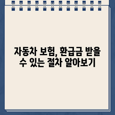 자동차 채권환급금 조회 & 신청 방법| 농협은행 홈페이지 바로가기 | 자동차 보험, 환급금, 농협,  자동차 채권, 손해보험, 보험금