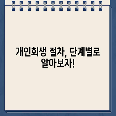 개인회생 신청, 서류 검토는 이렇게! | 개인회생, 서류 준비, 절차, 성공 전략