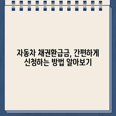 자동차 채권환급금 조회 및 신청, 지금 바로 확인하세요! | 자동차, 보험, 환급, 신청 방법, 절차