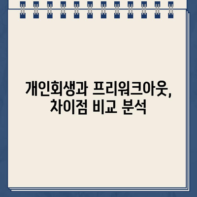 개인회생 신청 vs 프리워크아웃| 나에게 맞는 선택은? | 개인회생 조건, 프리워크아웃 신청 차이, 채무 해결 전략