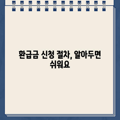 국민연금 환급금 조회 & 건강보험 과오납 확인 신청 안내|  내 돈 돌려받는 완벽 가이드 | 환급금, 과오납, 신청 방법, 절차