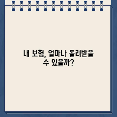 보험 해지환급금 조회 & 의료보험 환급금 비교 견적 가이드 | 보험, 환급, 견적, 비교