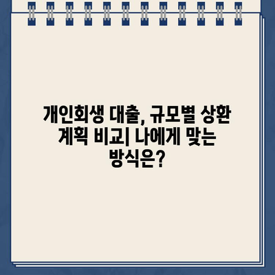 개인회생 대출 규모별 비교 분석| 나에게 맞는 최적의 조건 찾기 | 개인회생, 대출 비교, 금리, 한도, 상환