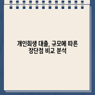 개인회생 대출 규모별 비교 분석| 나에게 맞는 최적의 조건 찾기 | 개인회생, 대출 비교, 금리, 한도, 상환