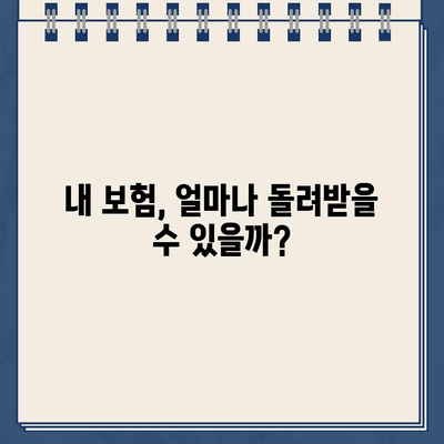 보험 해지 환급금 & 의료보험료 환급금, 지급일 바로 확인하세요! | 보험 해지, 환급금, 의료보험, 지급일 확인