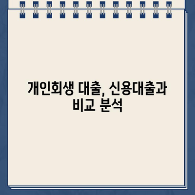 개인회생 대출 규모, 이렇게 결정하세요! | 개인회생, 대출 규모, 가이드, 신용대출, 전문가 팁