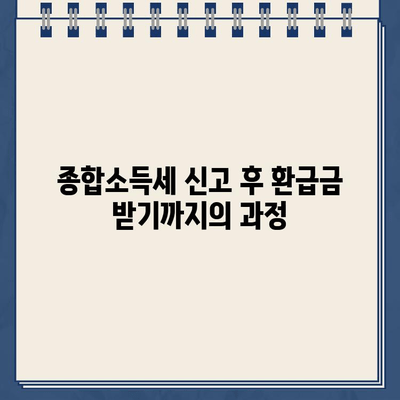 홈택스 종소세 신고 환급금 지급일 확인 후기| 내 환급금은 언제쯤? | 홈택스, 종합소득세, 환급금, 지급일