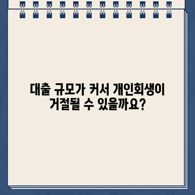 개인회생 중 대출 규모가 너무 크면? 🚨 거절될 수 있는 이유와 대안 | 개인회생, 대출, 거절, 대안, 팁