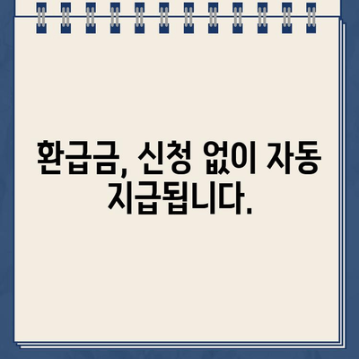 2023년 종합소득세 환급금, 지급기간과 조회 방법 확인하세요! | 환급금, 세금, 조회, 국세청