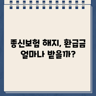 종신보험 해지, 환급금 제대로 알고 받자! | 해지 환급금 계산, 손해 없이 해지하기, 종신보험 해지 시 유의 사항