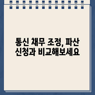 개인회복위원회 채무조정, 통신 채무 포함될까요? | 통신요금, 채무조정, 개인회생, 파산