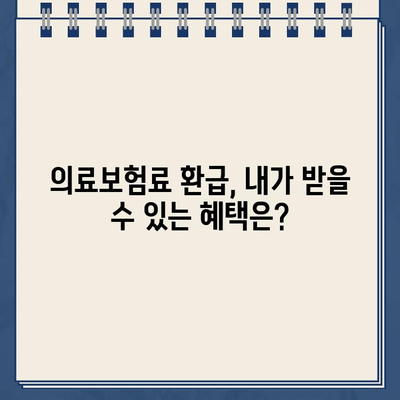 보험 해지환급금 조회부터 의료보험료 환급까지| 질병입원일당보험 견적 비교 가이드 | 보험 해지, 의료보험, 보험료 환급, 견적 비교, 질병입원일당