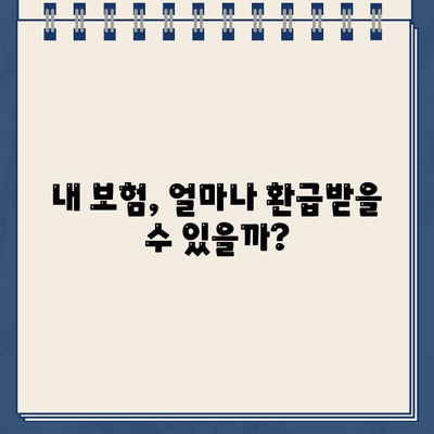 종신 보험 해지, 환급금 제대로 받는 방법 | 해지 전 필수 확인 사항, 손해 없이 해지하기