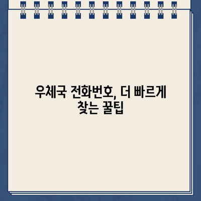 우체국 고객센터 전화번호, 지역별로 빠르게 찾는 방법 | 우체국, 고객센터, 전화번호, 지역