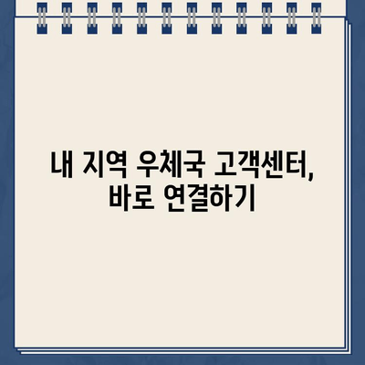 우체국 고객센터 전화번호, 지역별로 빠르게 찾는 방법 | 우체국, 고객센터, 전화번호, 지역