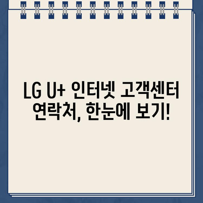 LG U+ 인터넷 재약정 혜택 & 고객센터 연락처| 장애 신고 및 문의 해결 | 인터넷, 재약정, 혜택, 고객센터, 전화번호, 장애 신고