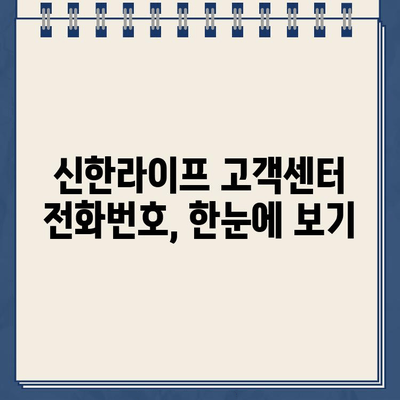 신한라이프 고객센터 전화번호 & 상담원 연결 방법| 빠르고 쉽게 해결하세요! | 신한라이프, 고객센터, 전화번호, 상담원 연결