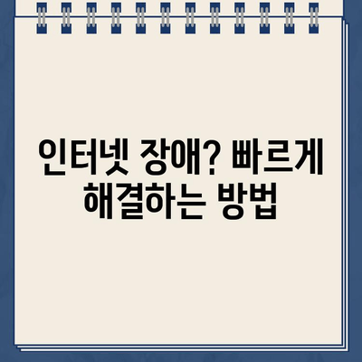 LG U+ 인터넷 고객센터 전화번호| 상황별 안내 & 빠른 해결 팁 | 인터넷 장애, 요금 문의, 계약 변경