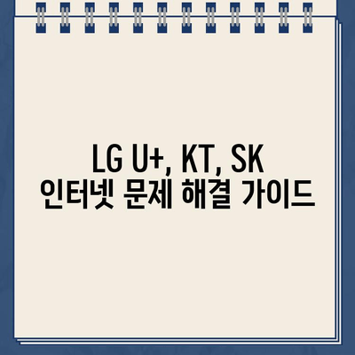 LG U+, KT, SK 인터넷 문제 해결| 연결 끊김, 느려짐 고객센터 전화번호 & 해결 팁 | 인터넷 장애, 속도 저하, 통신사 고객센터 연락처