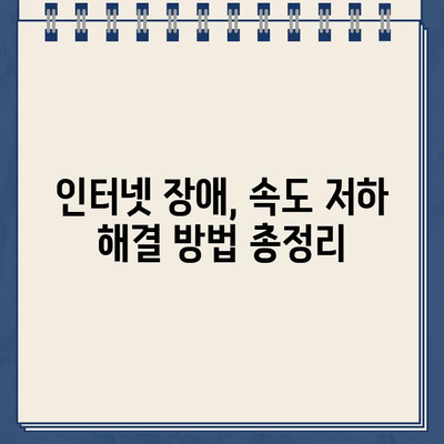 LG U+, KT, SK 인터넷 문제 해결| 연결 끊김, 느려짐 고객센터 전화번호 & 해결 팁 | 인터넷 장애, 속도 저하, 통신사 고객센터 연락처