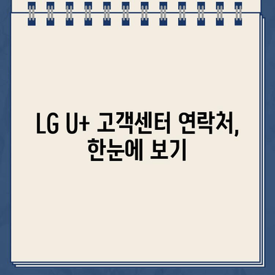 LG U+ 인터넷 장애 발생 시, 바로 연락해야 할 고객센터 연락처 | 통신 장애, 인터넷 연결 문제, 고객 지원