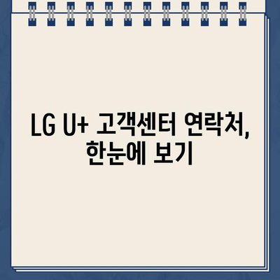 LG U+ 인터넷 설치 & TV 연결 완벽 가이드 | 장애 해결, 해지 방법, 연락처 총정리