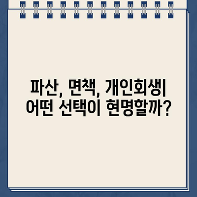 자영업자 개인회생, 대출 원리금 감면 방법 총정리 | 파산, 면책, 채무 조정, 성공 전략