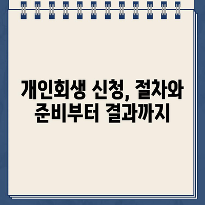 자영업자 개인회생, 대출 원리금 감면 방법 총정리 | 파산, 면책, 채무 조정, 성공 전략