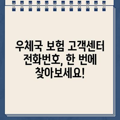 우체국 보험 고객센터 전화번호 & 문의 방법| 빠르고 정확하게 해결하세요! | 보험 상담, 청구, 계약, FAQ