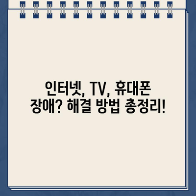 LG유플러스 장애/고장 신고, 고객센터 전화번호 & 통화 가능 시간 | 인터넷, TV, 휴대폰, 통신 장애 해결