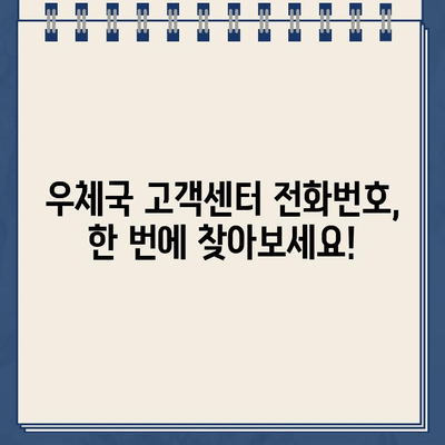 우체국 고객센터 전화번호 안내| 빠르고 정확한 문의 및 지원 | 우체국, 전화번호, 고객센터, 문의, 지원