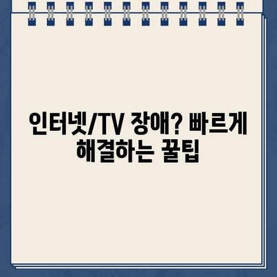 LG유플러스 고객센터 전화번호 & 장애/고장 신고 시간| 빠르고 정확하게 해결하세요! | 통신 장애, 고객센터 연락처, 신고 방법