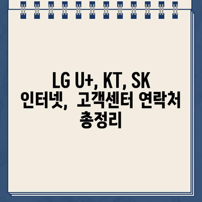 LG U+, KT, SK 인터넷 연결 문제 해결| 고객센터 전화번호 & 빠른 해결 팁 | 인터넷 연결 오류, 통신 장애, 고객 지원