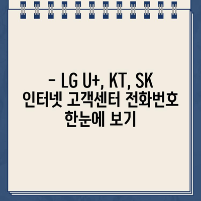 LG U+, KT, SK 인터넷 고객센터 연락처 총정리 | 인터넷, 고객센터, 전화번호, 연락처