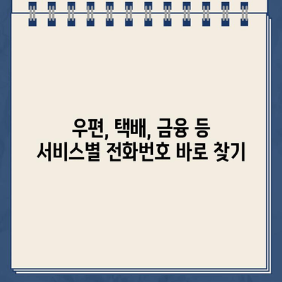 우체국 고객센터 전화번호 찾는 방법| 지역별, 서비스별, 빠르게 알아보기 | 우체국 전화번호, 고객센터 연락처, 우편, 택배