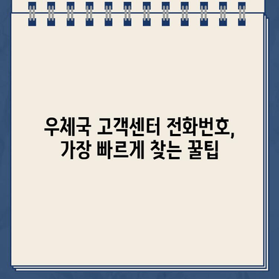 우체국 고객센터 전화번호 찾는 방법| 지역별, 서비스별, 빠르게 알아보기 | 우체국 전화번호, 고객센터 연락처, 우편, 택배