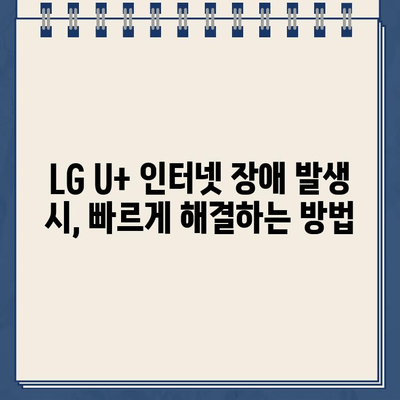 LG U+ 인터넷 재약정 혜택 & 장애 연락처| 고객센터 정보 총정리 | 통신, 인터넷, 재약정, 고객센터, 장애