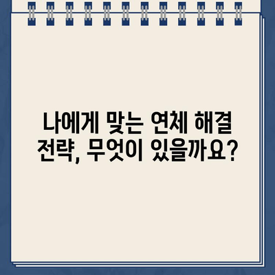 카카오뱅크 연체, 이대로 두면 위험해! | 사례 분석과 경고, 나에게 맞는 해결책 찾기